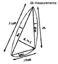 measurejib.gif