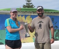 Leander 2023 Report and Results