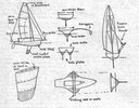 Sea Spray August 1951 Onlooker R Class Freaks Diagram
