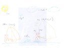 Liquid Plans